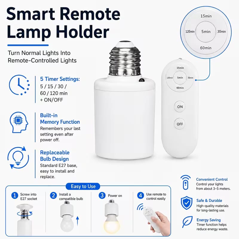 Radar sensor lamp holder