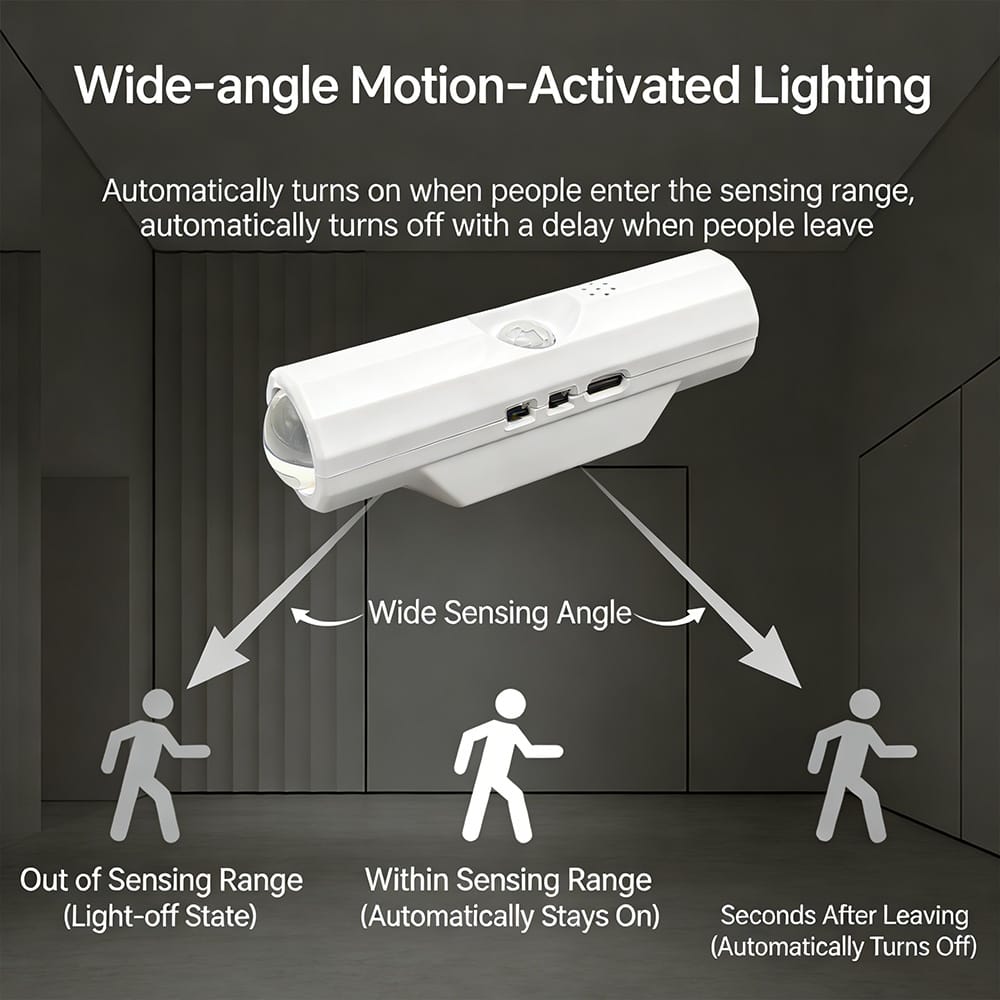 Motion sensor led night light